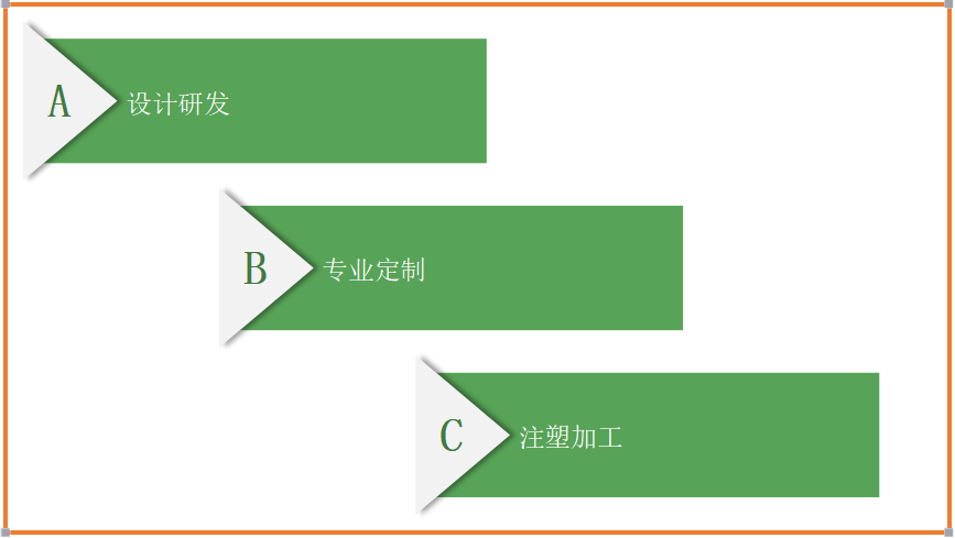 大型塑胶模具具备能力